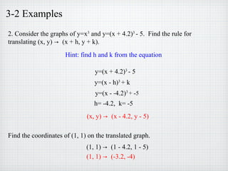 3-2 Examples
2. Consider the graphs of y=x3
and y=(x + 4.2)3
- 5. Find the rule for
translating (x, y) (x + h, y + k).→
y=(x + 4.2)3
- 5
y=(x - h)3
+ k
y=(x - -4.2)3
+ -5
h= -4.2, k= -5
(x, y) (x - 4.2, y - 5)→
Hint: find h and k from the equation
Find the coordinates of (1, 1) on the translated graph.
(1, 1) (1 - 4.2, 1 - 5)→
(1, 1) (-3.2, -4)→
 