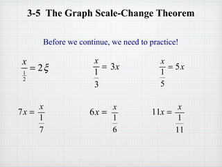 3-5 The Graph Scale-Change Theorem
Before we continue, we need to practice!
x
1
3
= 3x
x
1
5
= 5x
7x =
x
1
7
6x =
x
1
6
11x =
x
1
11
x
1
2
= 2ξ
 