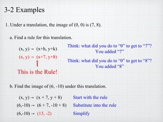 3-2 Examples
1. Under a translation, the image of (0, 0) is (7, 8).
a. Find a rule for this translation.
b. Find the image of (6, -10) under this translation.
(x, y) (x+7, y+8)→
(x, y) (x+h, y+k)→
Think: what did you do to “0” to get to “7”?
You added “7”
Think: what did you do to “0” to get to “8”?
You added “8”
This is the Rule!
(x, y) (x + 7, y + 8)→ Start with the rule
Substitute into the rule(6,-10) (6 + 7, -10 + 8)→
(6,-10) → (13, -2) Simplify
 