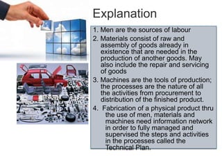 Explanation
1. Men are the sources of labour
2. Materials consist of raw and
assembly of goods already in
existence that are needed in the
production of another goods. May
also include the repair and servicing
of goods
3. Machines are the tools of production;
the processes are the nature of all
the activities from procurement to
distribution of the finished product.
4. Fabrication of a physical product thru
the use of men, materials and
machines need information network
in order to fully managed and
supervised the steps and activities
in the processes called the
Technical Plan.
 