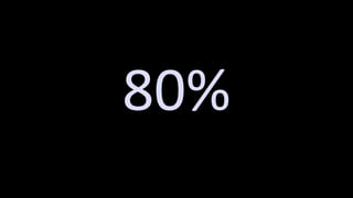 80%
 