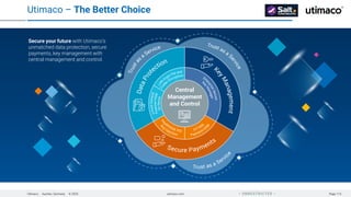 Utimaco · Aachen, Germany · © 2025 utimaco.com Page 115
 UNRESTRICTED 
Utimaco – The Better Choice
Secure your future with Utimaco's
unmatched data protection, secure
payments, key management with
central management and control.
 