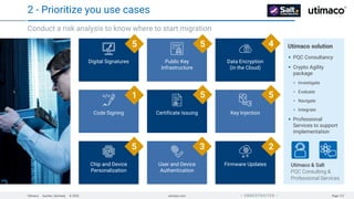 Utimaco · Aachen, Germany · © 2025 utimaco.com Page 127
 UNRESTRICTED 
2 - Prioritize you use cases
Conduct a risk analysis to know where to start migration
Utimaco solution
PQC Consultancy
Crypto Agility
package
Investigate
Evaluate
Navigate
Integrate
Professional
Services to support
implementation
Digital Signatures
Key Injection
Data Encryption
(in the Cloud)
Code Signing Certificate Issuing
Public Key
Infrastructure
Chip and Device
Personalization
User and Device
Authentication
Firmware Updates
1
2
3
4
5
5
5
5
5
Utimaco & Salt
PQC Consulting &
Professional Services
 