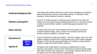 Technology that enables machines to mimic human intelligence and perform
tasks like reasoning, learning, and problem-solving. For example, virtual
assistants, facial recognition systems, chatbots.
A branch of AI that focuses on building systems that learn from data and
improve over time without being explicitly programmed. For example, product
or video recommendation systems, natural language processing, fraud
detection.
A subset of ML that uses neural networks with many layers to process
complex data like images, audio, and text. For example, autonomous
vehicles, speech recognition, computer vision.
A type of AI that can create new content — like text, images, audio, and code
based on patterns it learned from training data using LLMs (Large Language
Models) or SLMs (Small Language Models). For example, coding assistant
chatbots, image and content creation solutions.
AI systems with a high degree of autonomy, enabling them to make
decisions, take actions, and learn from interactions to achieve specific goals,
often with minimal human intervention. For example, solutions where AI has
the ability to act and make decisions independently.
Newest Thinking Machines Wave 14
Artificial Intelligence (AI)
Machine Learning (ML)
Deep Learning
Generative AI
Agentic AI
We’re
here
 