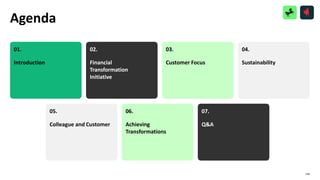 Agenda
01.
Introduction
02.
Financial
Transformation
Initiative
03.
Customer Focus
04.
Sustainability
05.
Colleague and Customer
06.
Achieving
Transformations
07.
Q&A
158
 