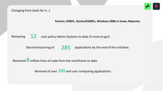 Changing from (wait for it…)
Fortran, COBOL, iSeries/AS400’s, Windows 2008 or lower, Mqseries.
Removing
Decommissioning of
Removal of over 100 end user computing applications
12 core policy Admin Systems to date (3 more to go!)
285 applications by the end of the initiative.
Removed 8million lines of code from the mainframe to date
 