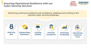 Ensuring Operational Resilience with our
Cyber Security Services
Delivering continuous resilience and compliance, adapting and evolving to the
dynamic cyber security landscape.
Reducing
Risk
Safeguarding
Reputation
Limiting
Liability
Ensuring
Compliance
Protecting
Profitability
Maintaining
Customer
Trust
 