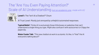 Level 1: The "Isn't AI a Chatbot?" Chum
AI Trust Level: Mostly just annoyed by unhelpful automated responses.
Typical Belief: Thinks AI is exclusively those little boxes on websites that can't
understand a single thing you type. Might also confuse it with autocorrect or Clippy the
paperclip.
Water Cooler Talk: "This new chatbot at work is so dumb, it's like, is *that* the AI
everyone's talking about?"
The "Are You Even Paying Attention?"
Scale of AI Understanding (not an academic one, made with AI)
26
 