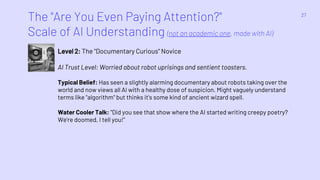 The "Are You Even Paying Attention?"
Scale of AI Understanding (not an academic one, made with AI)
27
Level 2: The "Documentary Curious" Novice
AI Trust Level: Worried about robot uprisings and sentient toasters.
Typical Belief: Has seen a slightly alarming documentary about robots taking over the
world and now views all AI with a healthy dose of suspicion. Might vaguely understand
terms like "algorithm" but thinks it's some kind of ancient wizard spell.
Water Cooler Talk: "Did you see that show where the AI started writing creepy poetry?
We're doomed, I tell you!"
 