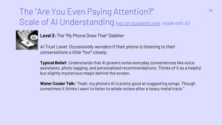 The "Are You Even Paying Attention?"
Scale of AI Understanding (not an academic one, made with AI)
28
Level 3: The "My Phone Does That" Dabbler
AI Trust Level: Occasionally wonders if their phone is listening to their
conversations a little *too* closely.
Typical Belief: Understands that AI powers some everyday conveniences like voice
assistants, photo tagging, and personalized recommendations. Thinks of it as a helpful
but slightly mysterious magic behind the screen.
Water Cooler Talk: "Yeah, my phone's AI is pretty good at suggesting songs. Though
sometimes it thinks I want to listen to whale noises after a heavy metal track."
 
