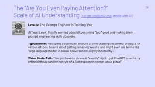 The "Are You Even Paying Attention?"
Scale of AI Understanding (not an academic one, made with AI)
29
Level 4: The "Prompt Engineer in Training" Pro
AI Trust Level: Mostly worried about AI becoming *too* good and making their
prompt engineering skills obsolete.
Typical Belief: Has spent a significant amount of time crafting the perfect prompts for
various AI tools, boasts about getting "amazing" results, and might even use terms like
"large language model" in casual conversation (slightly incorrectly).
Water Cooler Talk: "You just have to phrase it *exactly* right. I got ChatGPT to write my
entire birthday card in the style of a Shakespearean sonnet about pizza!"
 