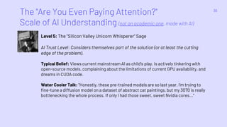 The "Are You Even Paying Attention?"
Scale of AI Understanding (not an academic one, made with AI)
30
Level 5: The "Silicon Valley Unicorn Whisperer" Sage
AI Trust Level: Considers themselves part of the solution (or at least the cutting
edge of the problem).
Typical Belief: Views current mainstream AI as child's play. Is actively tinkering with
open-source models, complaining about the limitations of current GPU availability, and
dreams in CUDA code.
Water Cooler Talk: "Honestly, these pre-trained models are so last year. I'm trying to
fine-tune a diffusion model on a dataset of abstract cat paintings, but my 3070 is really
bottlenecking the whole process. If only I had those sweet, sweet Nvidia cores..."
 