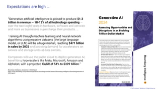 © 2025 Andrew P. McMahon. All Rights Reserved.
Expectations are high …
“Generative artificial intelligence is poised to produce $1.3
trillion in revenue — 10-12% of all technology spending —
over the next eight years in hardware, software and services
and more as businesses supercharge their products. …
Training AI through machine learning and neural network
algorithms using massive datasets (the large language
model, or LLM) will be a huge market, reaching $471 billion
in sales by 2032 and boosting demand for accelerators on
servers and storage units at data centers.
Companies will use the public cloud to deploy generative AI,
benefitting hyperscalers like Meta, Microsoft, Amazon and
Alphabet, with a projected CAGR of 54% to $309 billion.”
Bloomberg Intelligence, Generative AI 2024 Report:
https://www.bloomberg.com/professional/products/bloomberg-terminal/research/bloomberg-intelligence/download/generative-ai-
2024-report/
 