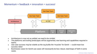 © 2025 Andrew P. McMahon. All Rights Reserved.
Momentum + feedback + innovation = success!
AI COE
Use Case Team
Use Case Team Use Case Team
Platform
● Architecture is now not as settled, we need to be nimble!
● The platforms and tooling landscapes will be augmented, new learning and capabilities required in
teams.
● Use case success may be volatile as the org builds the ‘muscles’ for GenAI → could mean low
success rates!
● Businesses cases for GenAI use cases will necessarily be less robust, need leaps of faith in some
cases.
Architecture
Vector
DB
Prompt
Hub
Application
DB
 