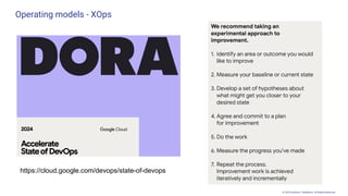 © 2025 Andrew P. McMahon. All Rights Reserved.
Operating models - XOps
https://cloud.google.com/devops/state-of-devops
 