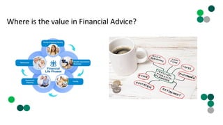 Where is the value in Financial Advice?
 