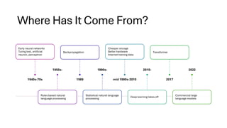 Where Has It Come From?
1940s-70s
Early neural networks
Turing test, artificial
neuron, perceptron
1950s-
Rules based natural
language processing
1989
Backpropagation
1990s-
Statistical natural language
processing
mid 1990s-2010
Cheaper storage
Better hardware
Internet training data
2010-
Deep learning takes off
2017
Transformer
2022
Commercial large
language models
 