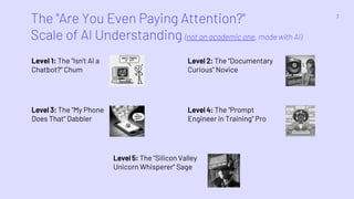 The "Are You Even Paying Attention?"
Scale of AI Understanding (not an academic one, made with AI)
7
Level 1: The "Isn't AI a
Chatbot?" Chum
Level 2: The "Documentary
Curious" Novice
Level 3: The "My Phone
Does That" Dabbler
Level 4: The "Prompt
Engineer in Training" Pro
Level 5: The "Silicon Valley
Unicorn Whisperer" Sage
 