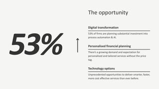 53%
The opportunity
53% of firms are planning substantial investment into
process automation & AI.
Digital transformation
There’s a growing demand and expectation for
personalised and tailored services without the price
tag.
Personalised financial planning
Unprecedented opportunities to deliver smarter, faster,
more cost effective services than ever before.
Technology options
 