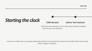 Startingtheclock
What tech were we going to use to
be the brains of our operation?
CRM decision
Who would seamlessly integrate?
Advice Tech decision
Digit 2025
It was time to rethink how we managed relationships and built an ecosystem that evolved a client profile rather than one that
dealt in singular interactions.
 
