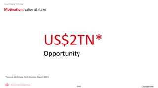 PUBLIC
Group Emerging Technology
Motivation: value at stake
US$2TN*
Opportunity
*Source: McKinsey Tech Monitor Report, 2024
Copyright HSBC
 