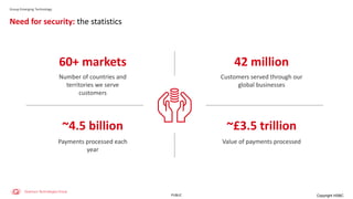 PUBLIC
Group Emerging Technology
Need for security: the statistics
Payments processed each
year
~4.5 billion
60+ markets
Number of countries and
territories we serve
customers
42 million
Customers served through our
global businesses
~£3.5 trillion
Value of payments processed
Copyright HSBC
 