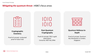 PUBLIC
Group Emerging Technology
Post-Quantum
Cryptography
Proof-of-concept: PQC in gold
tokenisation
Consortia: NIST-led, EPAA
Cryptographic
Inventory
Proof-of-concept: conducted
proof-of-value trials
Quantum Defence-in-
Depth
Proof-of-concept: Quantum
Key Distribution in London,
Singapore
Mitigating the quantum threat : HSBC’s focus areas
Copyright HSBC
 