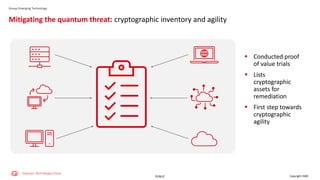 PUBLIC
Group Emerging Technology
▪ Conducted proof
of value trials
▪ Lists
cryptographic
assets for
remediation
▪ First step towards
cryptographic
agility
Mitigating the quantum threat: cryptographic inventory and agility
Copyright HSBC
 