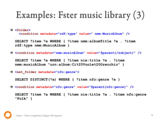 Examples: Fster music library (3)
➔ <folder>
    <condition metadata="rdf:type" value=" nmm:MusicAlbum" />

  SELECT ?item ?a WHERE { ?item nmm:albumTitle ?a . ?item
  rdf:type nmm:MusicAlbum }

➔ <condition metadata="nmm:musicAlbum" value="$parent{/subject}" />

  SELECT ?item ?a WHERE { ?item nie:title ?a . ?item
  nmm:musicAlbum "urn:album:Ci%20Vuole%20Orecchio" }

➔ <set_folder metadata="nfo:genre">

  SELECT DISTINCT(?a) WHERE { ?item nfo:genre ?a }

➔ <condition metadata="nfo:genre" value="$parent{nfo:genre}" />

  SELECT ?item ?a WHERE { ?item nie:title ?a . ?item nfo:genre
  "Folk" }



   Itsme – Fster: Guglielmo's Hyper File System                       14
 