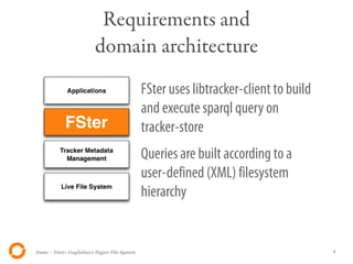 Requirements and
                          domain architecture
                                               FSter uses libtracker-client to build
                                               and execute sparql query on
                                               tracker-store
                                               Queries are built according to a
                                               user-defined (XML) filesystem
                                               hierarchy


Itsme – Fster: Guglielmo's Hyper File System                                           4
 