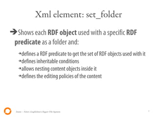 Xml element: set_folder
➔Shows each RDF object used with a specific RDF
 predicate as a folder and:
    ➔defines a RDF predicate to get the set of RDF objects used with it
    ➔defines inheritable conditions

    ➔allows nesting content objects inside it

    ➔defines the editing policies of the content




  Itsme – Fster: Guglielmo's Hyper File System                            7
 