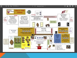 FST library session – part 2 2015