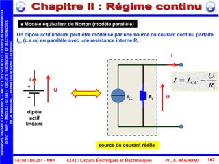 FSTM : DEUST - MIP E141 : Circuits Électriques et Électroniques
UNIVERSITEHASSANIICASABLANCA–FACULTEDESSCIENCESETTECHNIQUESMOHAMMEDIA
DEUST-MIP–MODULE:GE141–CIRCUITSÉLECTRIQUESETÉLECTRONIQUES
PR.A.BAGHDAD-DEPARTEMENTGENIEELECTRIQUE
Pr . A. BAGHDAD 102
Un dipôle actif linéaire peut être modélisé par une source de courant continu parfaite
Icc (c.e.m) en parallèle avec une résistance interne Ri :
■ Modèle équivalent de Norton (modèle parallèle)
U
I
+
_
dipôle
actif
linéaire
I
RiICC U
source de courant réelle
i
CC
R
U
II 
 