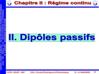 FSTM : DEUST - MIP
UNIVERSITEHASSANIICASABLANCA–FACULTEDESSCIENCESETTECHNIQUESMOHAMMEDIA
DEUST-MIP–MODULE:GE141–CIRCUITSÉLECTRIQUESETÉLECTRONIQUES
PR.A.BAGHDAD-DEPARTEMENTGENIEELECTRIQUE
Pr . A. BAGHDAD 17E141 : Circuits Électriques et Électroniques
 
