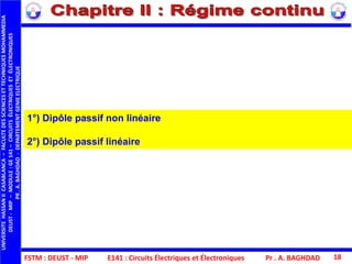 FSTM : DEUST - MIP
UNIVERSITEHASSANIICASABLANCA–FACULTEDESSCIENCESETTECHNIQUESMOHAMMEDIA
DEUST-MIP–MODULE:GE141–CIRCUITSÉLECTRIQUESETÉLECTRONIQUES
PR.A.BAGHDAD-DEPARTEMENTGENIEELECTRIQUE
Pr . A. BAGHDAD 18
1°) Dipôle passif non linéaire
2°) Dipôle passif linéaire
E141 : Circuits Électriques et Électroniques
 