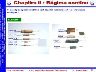 FSTM : DEUST - MIP
UNIVERSITEHASSANIICASABLANCA–FACULTEDESSCIENCESETTECHNIQUESMOHAMMEDIA
DEUST-MIP–MODULE:GE141–CIRCUITSÉLECTRIQUESETÉLECTRONIQUES
PR.A.BAGHDAD-DEPARTEMENTGENIEELECTRIQUE
Pr . A. BAGHDAD 24
► Les dipôles passifs linéaires sont donc les résistances et les conducteurs
ohmiques :
Exemples :
E141 : Circuits Électriques et Électroniques
 