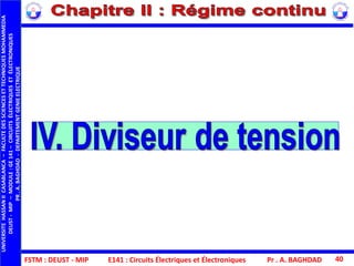FSTM : DEUST - MIP
UNIVERSITEHASSANIICASABLANCA–FACULTEDESSCIENCESETTECHNIQUESMOHAMMEDIA
DEUST-MIP–MODULE:GE141–CIRCUITSÉLECTRIQUESETÉLECTRONIQUES
PR.A.BAGHDAD-DEPARTEMENTGENIEELECTRIQUE
Pr . A. BAGHDAD 40E141 : Circuits Électriques et Électroniques
 