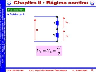 FSTM : DEUST - MIP
UNIVERSITEHASSANIICASABLANCA–FACULTEDESSCIENCESETTECHNIQUESMOHAMMEDIA
DEUST-MIP–MODULE:GE141–CIRCUITSÉLECTRIQUESETÉLECTRONIQUES
PR.A.BAGHDAD-DEPARTEMENTGENIEELECTRIQUE
Pr . A. BAGHDAD 45
Cas particulier :
2
21
U
UU 
U2
R
R
U
U1
► Division par 2 :
E141 : Circuits Électriques et Électroniques
 