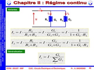 FSTM : DEUST - MIP E141 : Circuits Électriques et Électroniques
UNIVERSITEHASSANIICASABLANCA–FACULTEDESSCIENCESETTECHNIQUESMOHAMMEDIA
DEUST-MIP–MODULE:GE141–CIRCUITSÉLECTRIQUESETÉLECTRONIQUES
PR.A.BAGHDAD-DEPARTEMENTGENIEELECTRIQUE
Pr . A. BAGHDAD 49
Variantes :
1221
1
21
2
1
1
1
RG
I
GG
G
I
RR
R
II






I
R1
I1
R2
I2
U G1
G2
2121
2
21
1
2
1
1
RG
I
GG
G
I
RR
R
II






Généralisation :


i
i
i
i
G
G
II
 