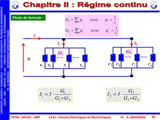 FSTM : DEUST - MIP E141 : Circuits Électriques et Électroniques
UNIVERSITEHASSANIICASABLANCA–FACULTEDESSCIENCESETTECHNIQUESMOHAMMEDIA
DEUST-MIP–MODULE:GE141–CIRCUITSÉLECTRIQUESETÉLECTRONIQUES
PR.A.BAGHDAD-DEPARTEMENTGENIEELECTRIQUE
Pr . A. BAGHDAD 50
21
2
2
GG
G
II


21
1
1
GG
G
II


Choix de formule :
'
''
2
1
1
1
i
ii
r
gavecgG
r
gavecgG
i
i
i
i
i




U
I
r’1 r’2 r’i r’nr1 r2 ri rn
1G 2G
I1 I2
 