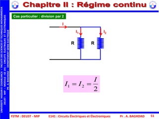 FSTM : DEUST - MIP E141 : Circuits Électriques et Électroniques
UNIVERSITEHASSANIICASABLANCA–FACULTEDESSCIENCESETTECHNIQUESMOHAMMEDIA
DEUST-MIP–MODULE:GE141–CIRCUITSÉLECTRIQUESETÉLECTRONIQUES
PR.A.BAGHDAD-DEPARTEMENTGENIEELECTRIQUE
Pr . A. BAGHDAD 51
Cas particulier : division par 2
2
21
I
II 
R R
I1 I2
I
 