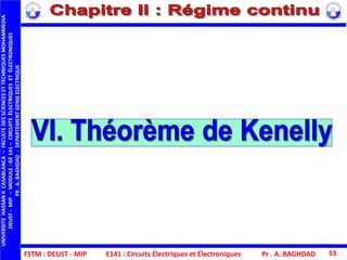 FSTM : DEUST - MIP E141 : Circuits Électriques et Électroniques
UNIVERSITEHASSANIICASABLANCA–FACULTEDESSCIENCESETTECHNIQUESMOHAMMEDIA
DEUST-MIP–MODULE:GE141–CIRCUITSÉLECTRIQUESETÉLECTRONIQUES
PR.A.BAGHDAD-DEPARTEMENTGENIEELECTRIQUE
Pr . A. BAGHDAD 53
 