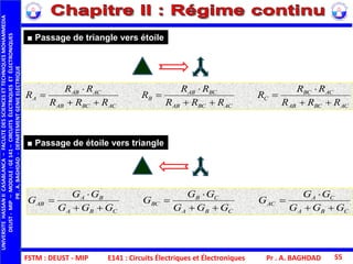 FSTM : DEUST - MIP E141 : Circuits Électriques et Électroniques
UNIVERSITEHASSANIICASABLANCA–FACULTEDESSCIENCESETTECHNIQUESMOHAMMEDIA
DEUST-MIP–MODULE:GE141–CIRCUITSÉLECTRIQUESETÉLECTRONIQUES
PR.A.BAGHDAD-DEPARTEMENTGENIEELECTRIQUE
Pr . A. BAGHDAD 55
■ Passage de triangle vers étoile
ACBCAB
ACBC
C
ACBCAB
BCAB
B
ACBCAB
ACAB
A
RRR
RR
R
RRR
RR
R
RRR
RR
R









CBA
CA
AC
CBA
CB
BC
CBA
BA
AB
GGG
GG
G
GGG
GG
G
GGG
GG
G









■ Passage de étoile vers triangle
 