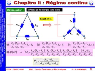 FSTM : DEUST - MIP E141 : Circuits Électriques et Électroniques
UNIVERSITEHASSANIICASABLANCA–FACULTEDESSCIENCESETTECHNIQUESMOHAMMEDIA
DEUST-MIP–MODULE:GE141–CIRCUITSÉLECTRIQUESETÉLECTRONIQUES
PR.A.BAGHDAD-DEPARTEMENTGENIEELECTRIQUE
Pr . A. BAGHDAD 56
Démonstration :
           
CA
ACBCAB
BCABAC
CB
ACBCAB
ACABBC
BA
ACBCAB
ACBCAB
RR
RRR
RRR
RR
RRR
RRR
RR
RRR
RRR









:3:2:1
AA
B C
RAB RAC
RBC
RA
RC
RB
B C
           
ACBCAB
ACAB
ACBCAB
BCABAC
ACBCAB
ACABBC
ACBCAB
ACBCAB
A
RRR
RR
RRR
RRR
RRR
RRR
RRR
RRR
R












2
2321
■ Passage de triangle vers étoile
ACBCAB
ACAB
A
RRR
RR
R



Équation (1)
 