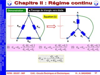 FSTM : DEUST - MIP E141 : Circuits Électriques et Électroniques
UNIVERSITEHASSANIICASABLANCA–FACULTEDESSCIENCESETTECHNIQUESMOHAMMEDIA
DEUST-MIP–MODULE:GE141–CIRCUITSÉLECTRIQUESETÉLECTRONIQUES
PR.A.BAGHDAD-DEPARTEMENTGENIEELECTRIQUE
Pr . A. BAGHDAD 57
Démonstration :
           
CBA
CBC
ACBC
CBA
CBA
ACAB
CBA
CAB
BCAB
GGG
GGG
GG
GGG
GGG
GG
GGG
GGG
GG








 :3:2:1
AA
B C
RAB RAC
RBC
RA
RC
RB
B C
■ Passage de triangle vers étoile
CBA
BA
AB
GGG
GG
G



Équation (1)
 