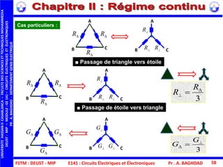 FSTM : DEUST - MIP E141 : Circuits Électriques et Électroniques
UNIVERSITEHASSANIICASABLANCA–FACULTEDESSCIENCESETTECHNIQUESMOHAMMEDIA
DEUST-MIP–MODULE:GE141–CIRCUITSÉLECTRIQUESETÉLECTRONIQUES
PR.A.BAGHDAD-DEPARTEMENTGENIEELECTRIQUE
Pr . A. BAGHDAD 58
■ Passage de triangle vers étoile
3

 
R
R
■ Passage de étoile vers triangle
3

 
G
G
Cas particuliers :
A
B C
A
B C
R R
R
R
R R
A
B C
A
B C
R R
R
R
R R
A
B C
A
B C
G G
G
G
G G
 