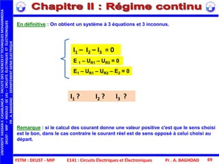 FSTM : DEUST - MIP E141 : Circuits Électriques et Électroniques
UNIVERSITEHASSANIICASABLANCA–FACULTEDESSCIENCESETTECHNIQUESMOHAMMEDIA
DEUST-MIP–MODULE:GE141–CIRCUITSÉLECTRIQUESETÉLECTRONIQUES
PR.A.BAGHDAD-DEPARTEMENTGENIEELECTRIQUE
Pr . A. BAGHDAD 69
Remarque : si le calcul des courant donne une valeur positive c'est que le sens choisi
est le bon, dans le cas contraire le courant réel est de sens opposé à celui choisi au
départ.
En définitive : On obtient un système à 3 équations et 3 inconnus.
I1 ? I2 ? I3 ?
E1 – UR1 – UR2 – E2 = 0
E 1 – UR1 – UR3 = 0
I1 – I2 – I3 = 0
 