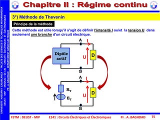 FSTM : DEUST - MIP E141 : Circuits Électriques et Électroniques
UNIVERSITEHASSANIICASABLANCA–FACULTEDESSCIENCESETTECHNIQUESMOHAMMEDIA
DEUST-MIP–MODULE:GE141–CIRCUITSÉLECTRIQUESETÉLECTRONIQUES
PR.A.BAGHDAD-DEPARTEMENTGENIEELECTRIQUE
Pr . A. BAGHDAD 75
3°) Méthode de Thevenin
Principe de la méthode
Cette méthode est utile lorsqu'il s'agit de définir l'intensité I ou/et la tension U dans
seulement une branche d'un circuit électrique.
A I
DDipôle
actif
B
A
RT
ET
I
D
B
U
U
 