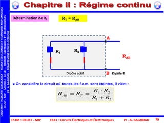FSTM : DEUST - MIP E141 : Circuits Électriques et Électroniques
UNIVERSITEHASSANIICASABLANCA–FACULTEDESSCIENCESETTECHNIQUESMOHAMMEDIA
DEUST-MIP–MODULE:GE141–CIRCUITSÉLECTRIQUESETÉLECTRONIQUES
PR.A.BAGHDAD-DEPARTEMENTGENIEELECTRIQUE
Pr . A. BAGHDAD 79
Détermination de RT
R2
A
B
R1
Dipôle actif Dipôle D
21
21
RR
RR
RR TAB



■ On considère le circuit où toutes les f.e.m. sont éteintes, il vient :
RT = RAB
RAB
 