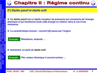 FSTM : DEUST - MIP
UNIVERSITEHASSANIICASABLANCA–FACULTEDESSCIENCESETTECHNIQUESMOHAMMEDIA
DEUST-MIP–MODULE:GE141–CIRCUITSÉLECTRIQUESETÉLECTRONIQUES
PR.A.BAGHDAD-DEPARTEMENTGENIEELECTRIQUE
Pr . A. BAGHDAD 8
► Un dipôle passif est un dipôle récepteur de puissance qui consomme de l’énergie
électrique et qui transforme toute cette énergie en chaleur, dans le cas d’une
résistance.
Exemple :
► Autrement, on parle de dipôle actif.
Exemple : Pile, moteur électrique à courant continu …
E141 : Circuits Électriques et Électroniques
2°) Dipôle passif et dipôle actif
► La caractéristique tension - courant U(I) passe par l’origine
Résistance, ampoule …
 